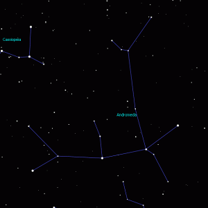 The Constellations | StarParty.com