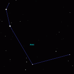 Constellation of Aries - the ram