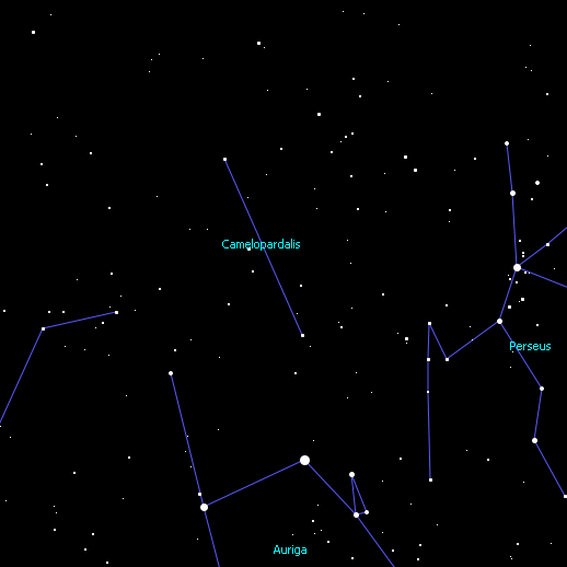 The Constellations | StarParty.com