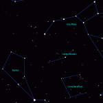Constellation of Canes Venatici - the hunting dogs
