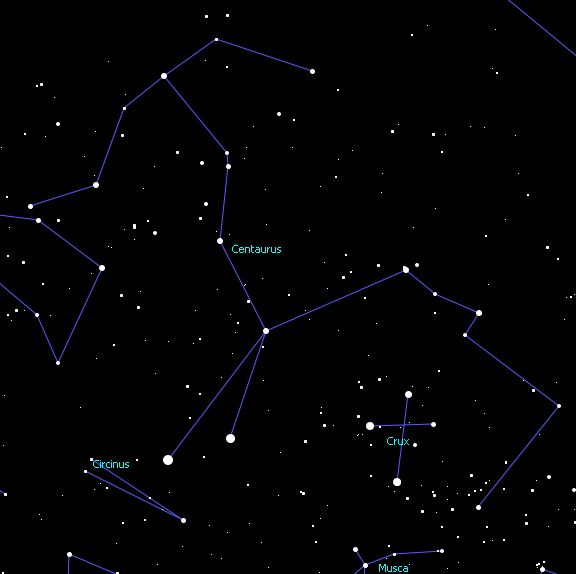 Созвездие в контакте. Созвездие Альфа Центавра. Толиман Созвездие Центавра. Созвездие кентавра. Центавр (Centaurus) Созвездие.