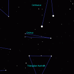 Constellation of Circinus - the pair of compasses