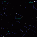 Constellation of Coma Berenices - Berenice’s hair