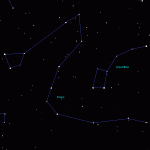 Constellation of Draco - the dragon