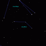 Constellation of Leo Minor - the lesser lion