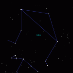 Constellation of Libra - the weighing scales
