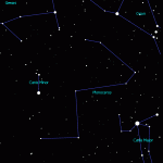 Constellation of Monoceros - the unicorn