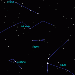 Constellation of Sagitta - the arrow