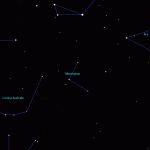 Constellation of Telescopium - the telescope
