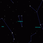 Constellation of Triangulum - the triangle