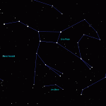 Constellation of Ursa Major - the great bear