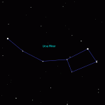 Constellation of Ursa Minor - the little bear