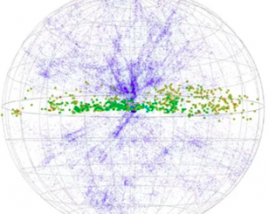 Visualisation of newly discovered galaxies