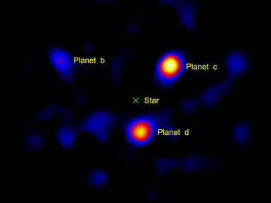 Exoplanets around the star HR8799