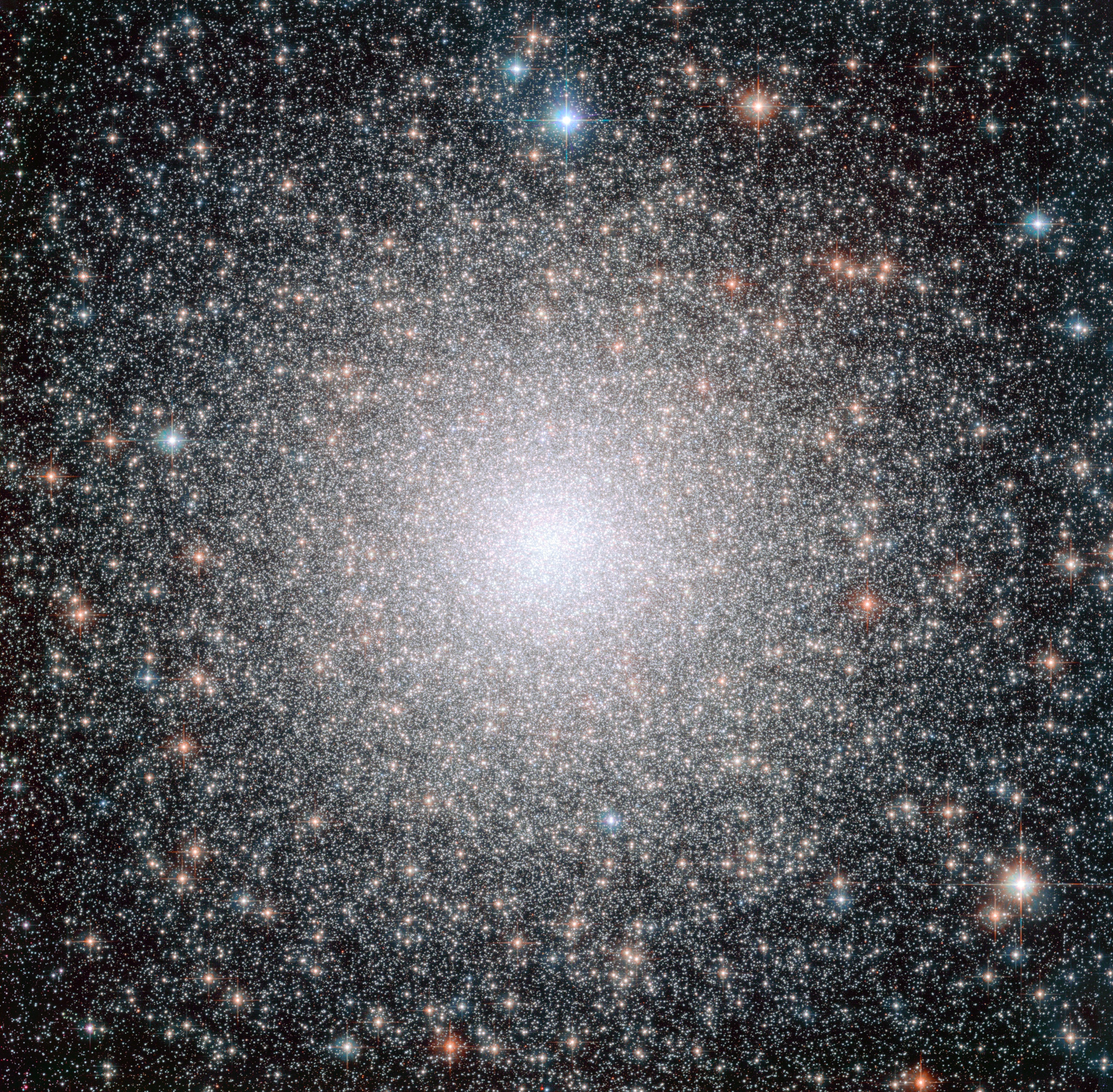 Star Clusters Names, Globular Cluster vs Open Cluster
