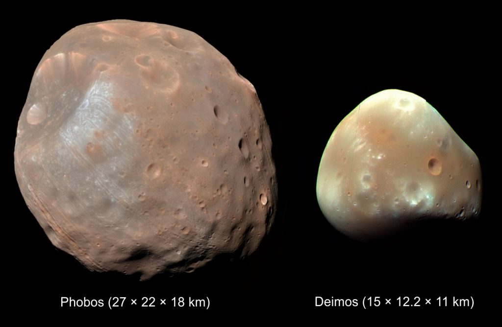 Phobos and Deimos