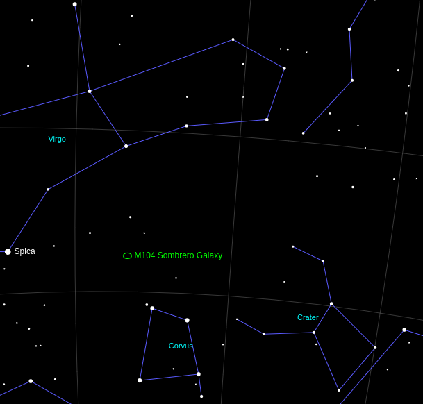 Location of M104 The Sombrero Galaxy