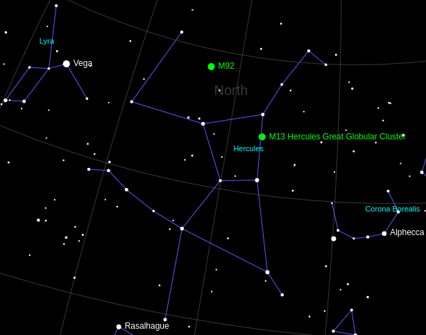 Location of M13 Hercules Globular Cluster