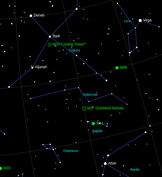 Location of M27 the Dumbbell Nebula