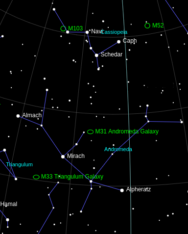 Location of M31 the Andromeda Galaxy