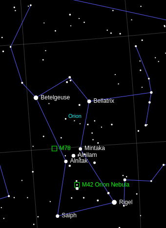 Location of M42 the Orion Nebula