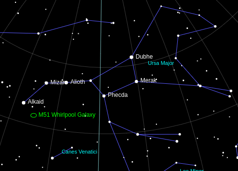 Location of M51 The Whirlpool Galaxy