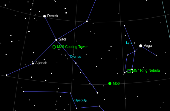 Location of M57 The Ring Nebula